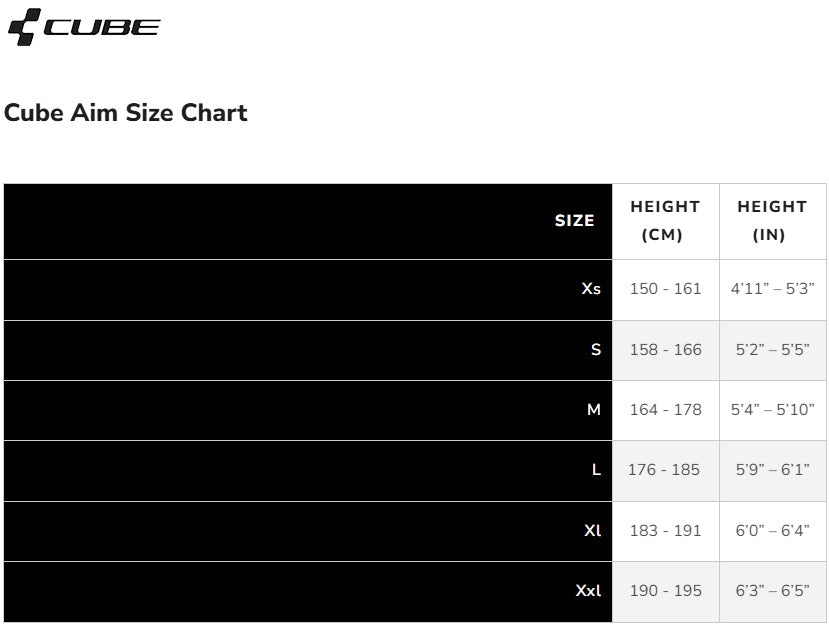 Cube aim size guide online